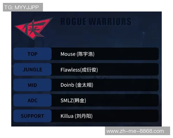 聚焦CSGOLNG战队的比赛经验与成长之路探讨